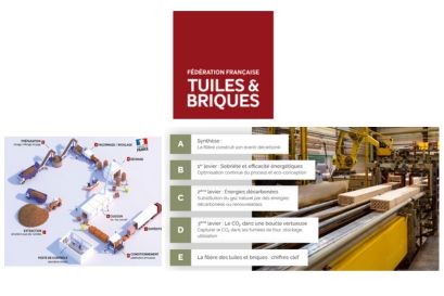 Fdration Franaise des Tuiles et Briques Feuille de route de dcarbonation de la production des tuiles et briques